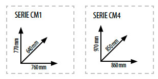 Series CM