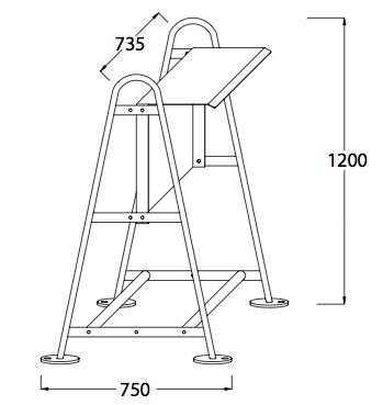 Quadro ASC Serie TWCA-2