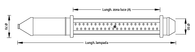 Serie SIRIO CPLL LED-Lampade